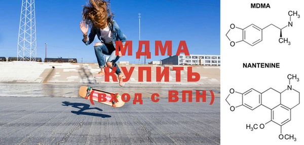 таблы Абаза